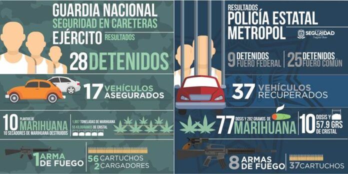 detenidos-2-2c3