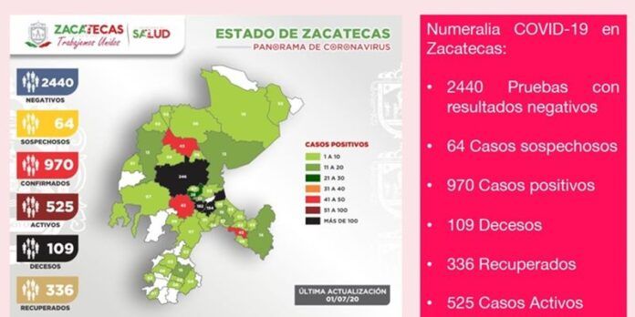 reporte-83c