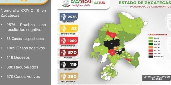 reporte-673