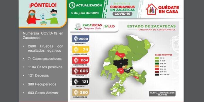 covid-domingo-d72