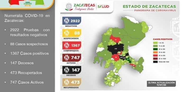 reporte-covid1-347