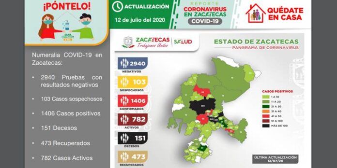 nuevos-casos-3-285
