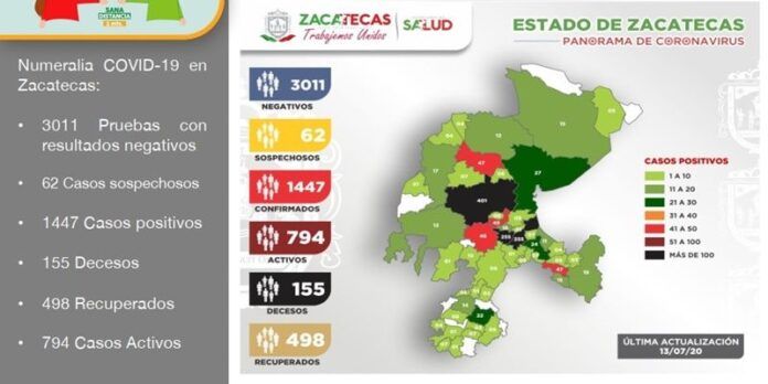 reporte-51f