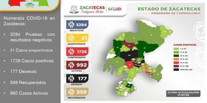 reporte-5a5