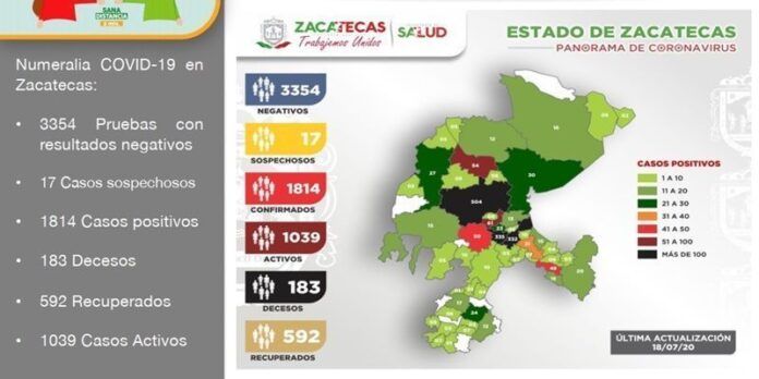 reporte-ac2