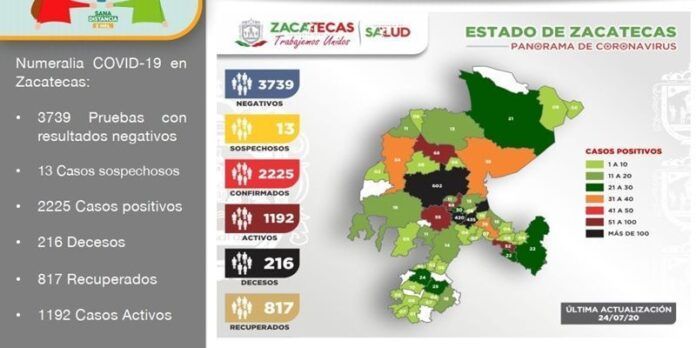reporte-138