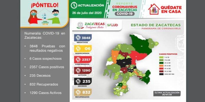 contagiados-domingo-1-b95