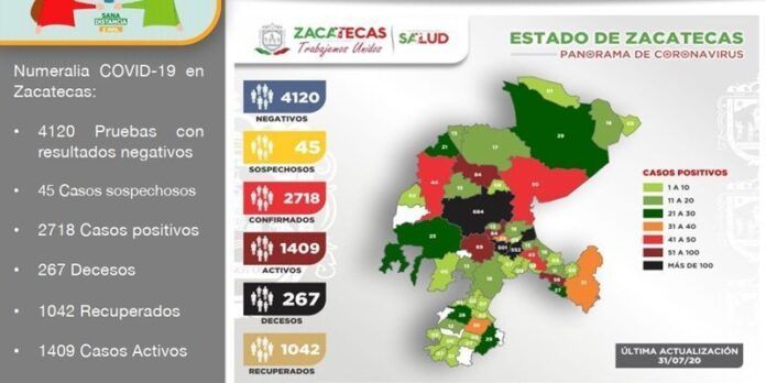 reporte-209
