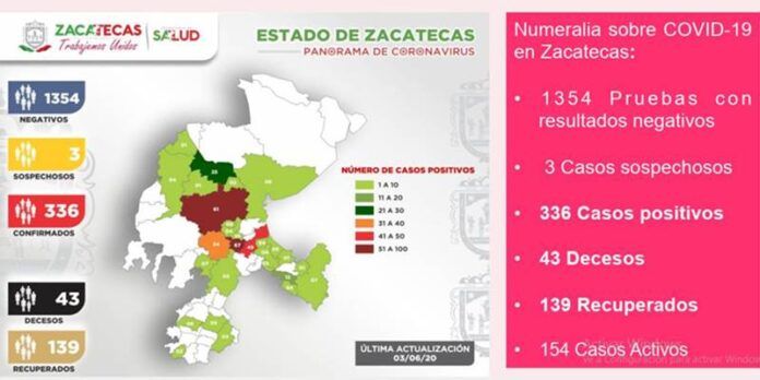 reporte-6b8