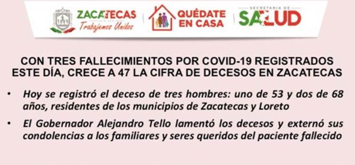 fallecimientos-covid-825