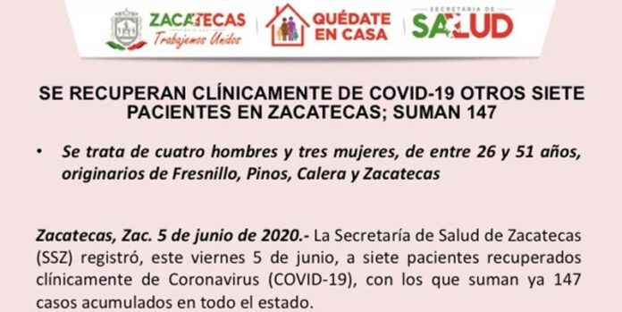 recuperados-covid-52f