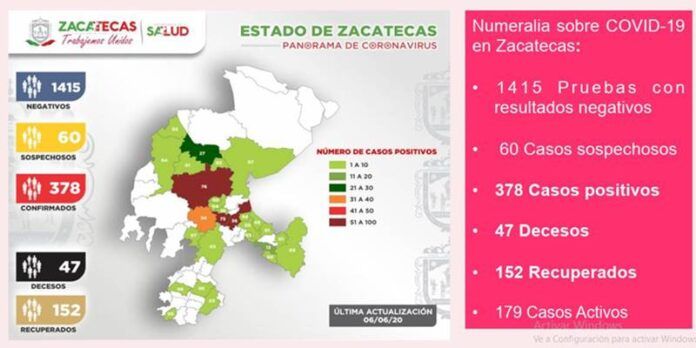 reporte-8f7
