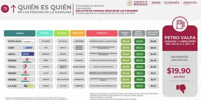 gasolinera_carera-294