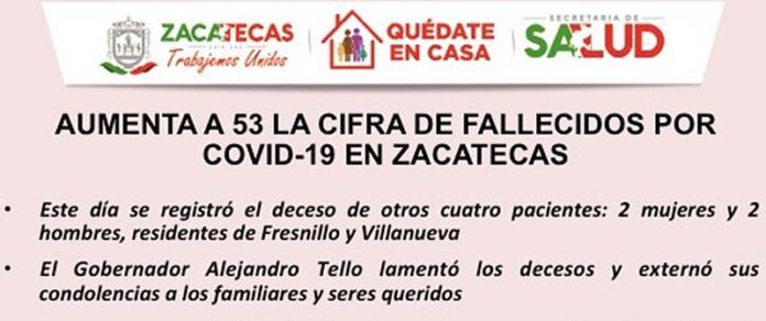muertes-covid-lunes-e60