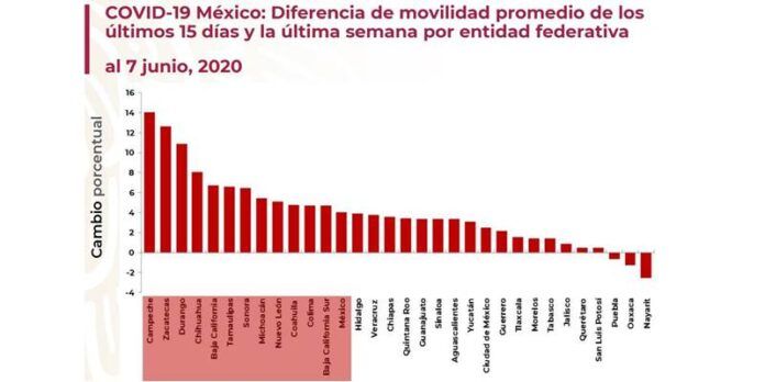 movilidad_zacatecas1-d56