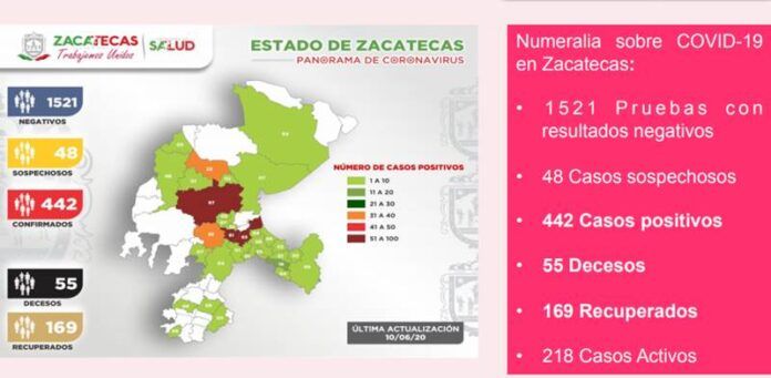 covid-miercoles-a19