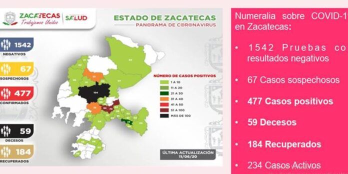 reporte-b9b