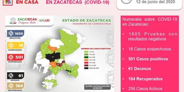 reporte-533