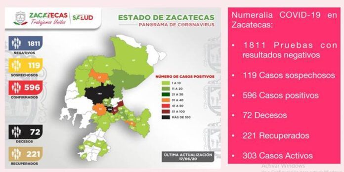 reporte-b7c