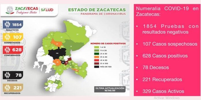 reporte-41b