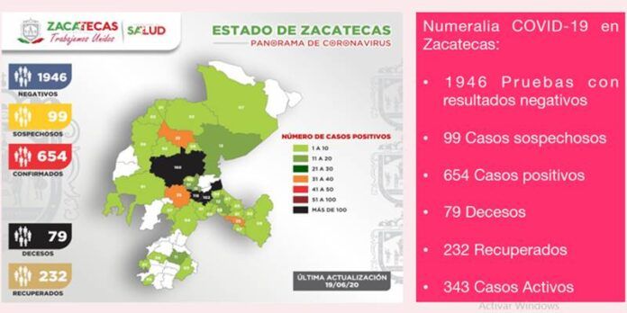reporte-1-4ff