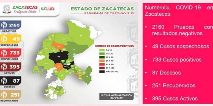 reporte-1f3