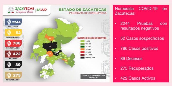 covid-reporte-lunes-f88