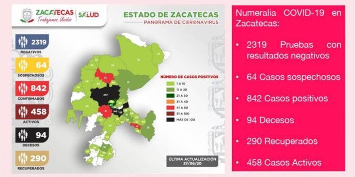 reporte-149