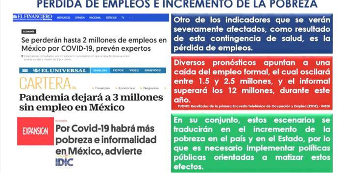 finanzas 2