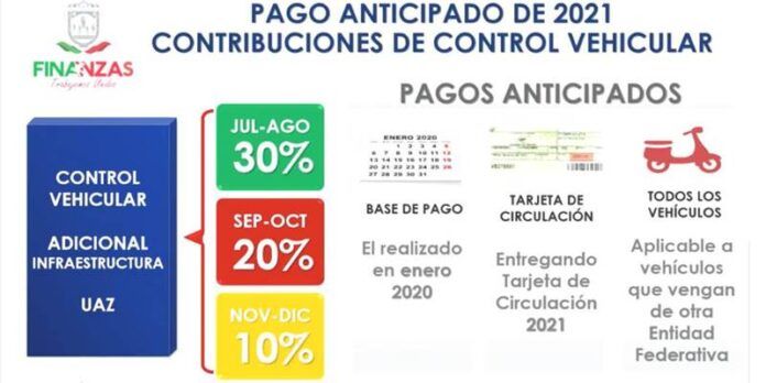 finanzas-8-217