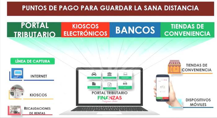 finanzas 9