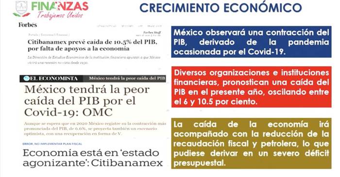 finanzas
