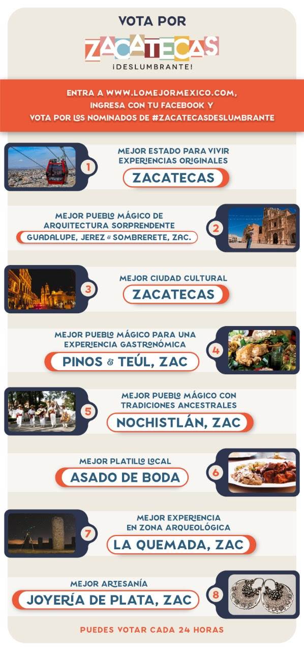 votacion