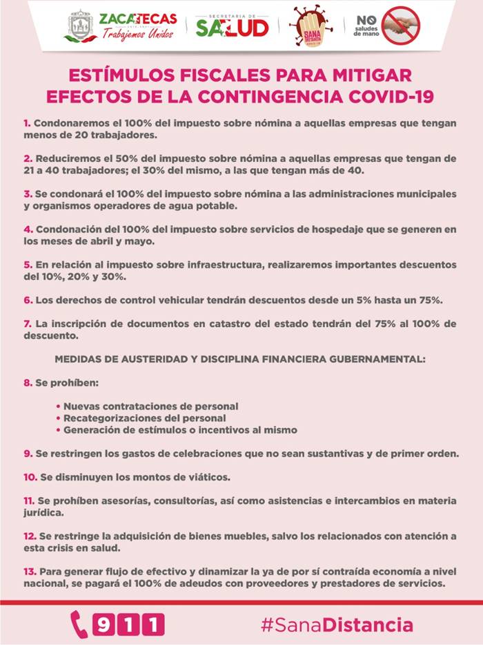 acciones