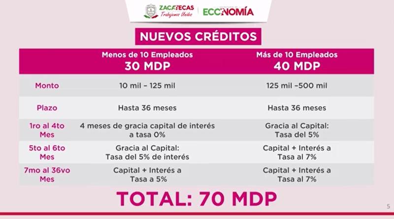 barcena 3