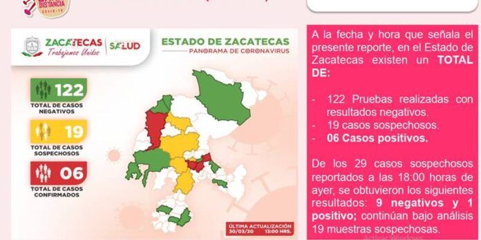 reporte-6_-_copia-70d