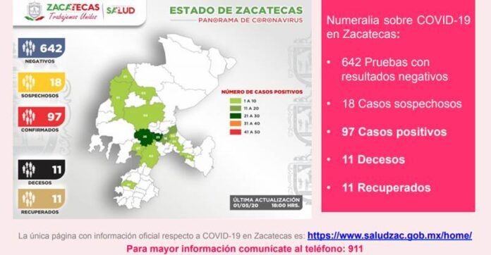 covid-viernes-2-5d4