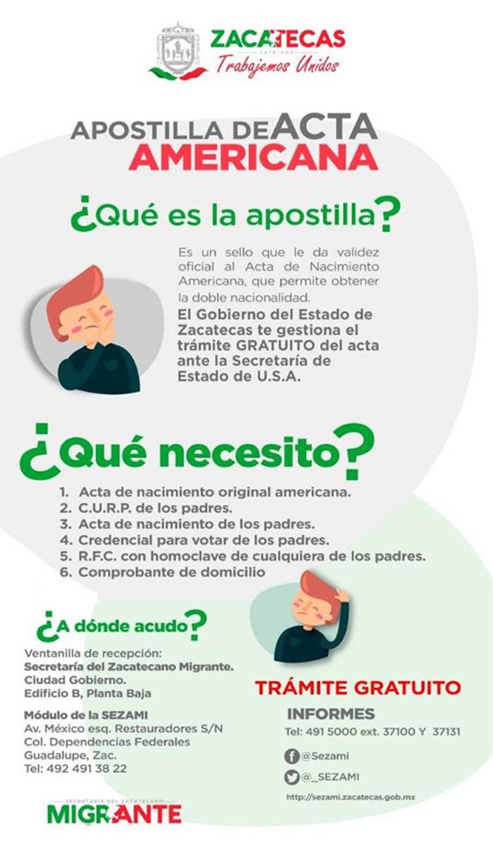 actas 2