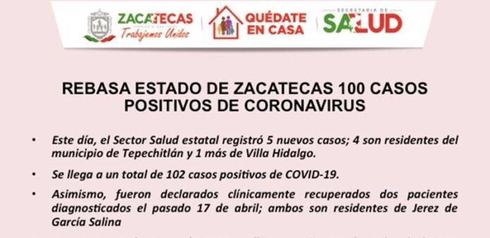 reporte_-_2-9e2