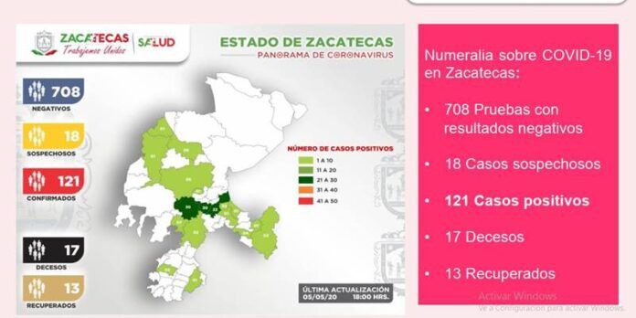 reporte-1-362