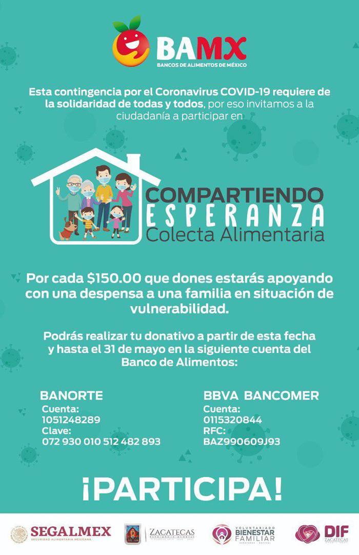apoyos 2