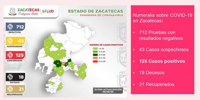 reporte-1-fce