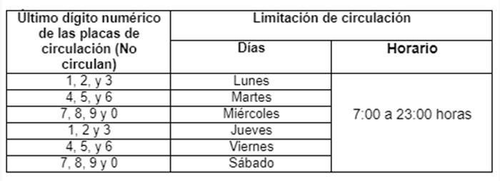 tabla