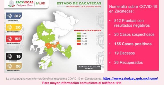 reporte-covid-1-236