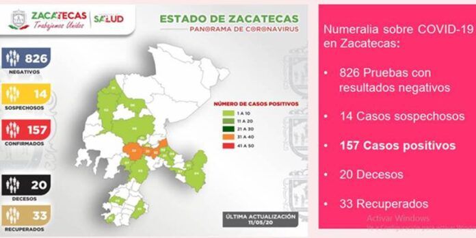 reporte-66c