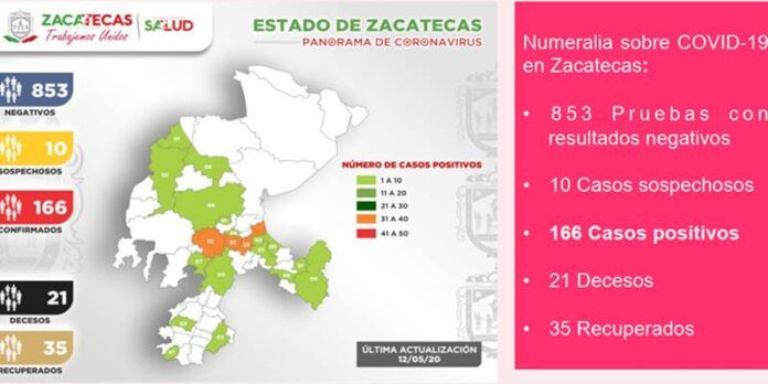 reporte-8c4