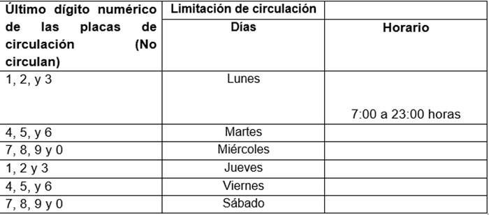 tabla