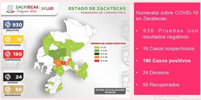 reporte-6d6