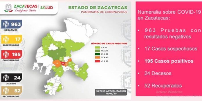 reporte-87e