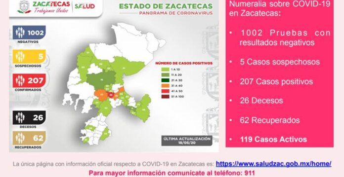 elcovid-063